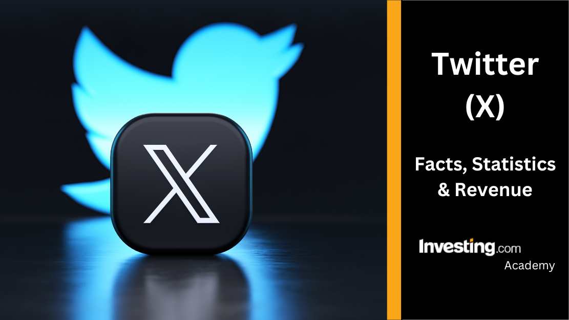 858 is the area code in the United States